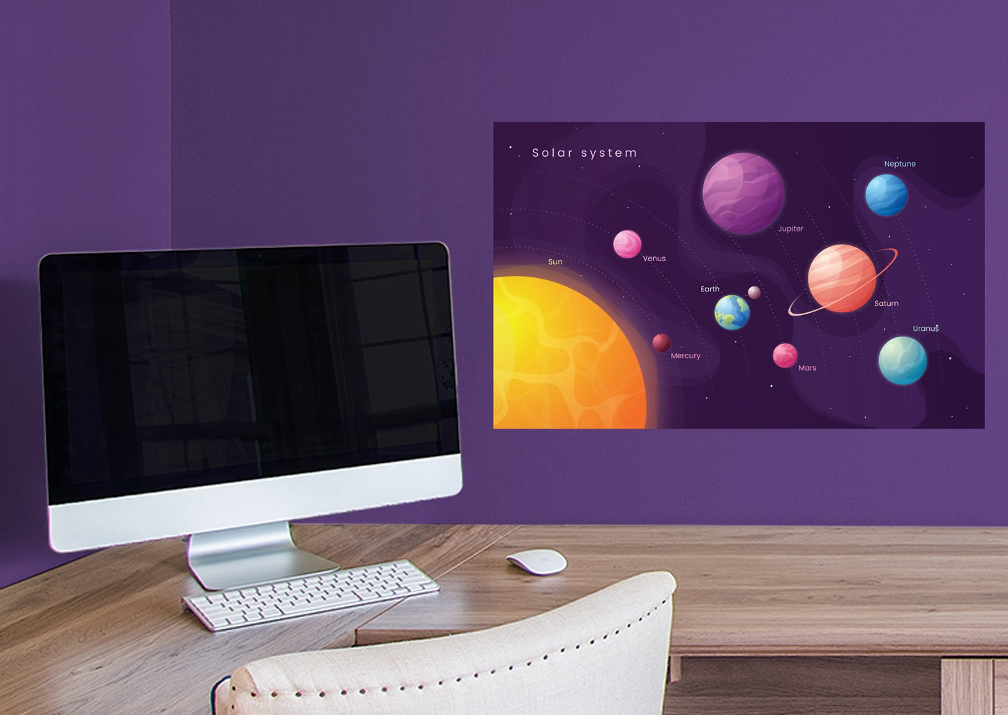 Planets: Solar System Mural        -   Removable     Adhesive Decal