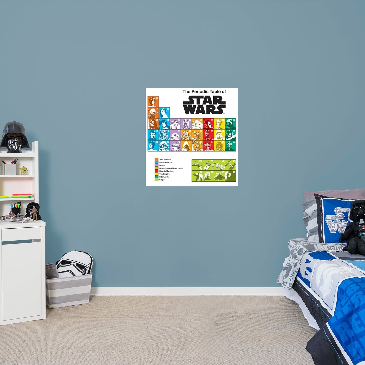 Periodic Table Poster - Officially Licensed Star Wars Removable Adhesive Decal