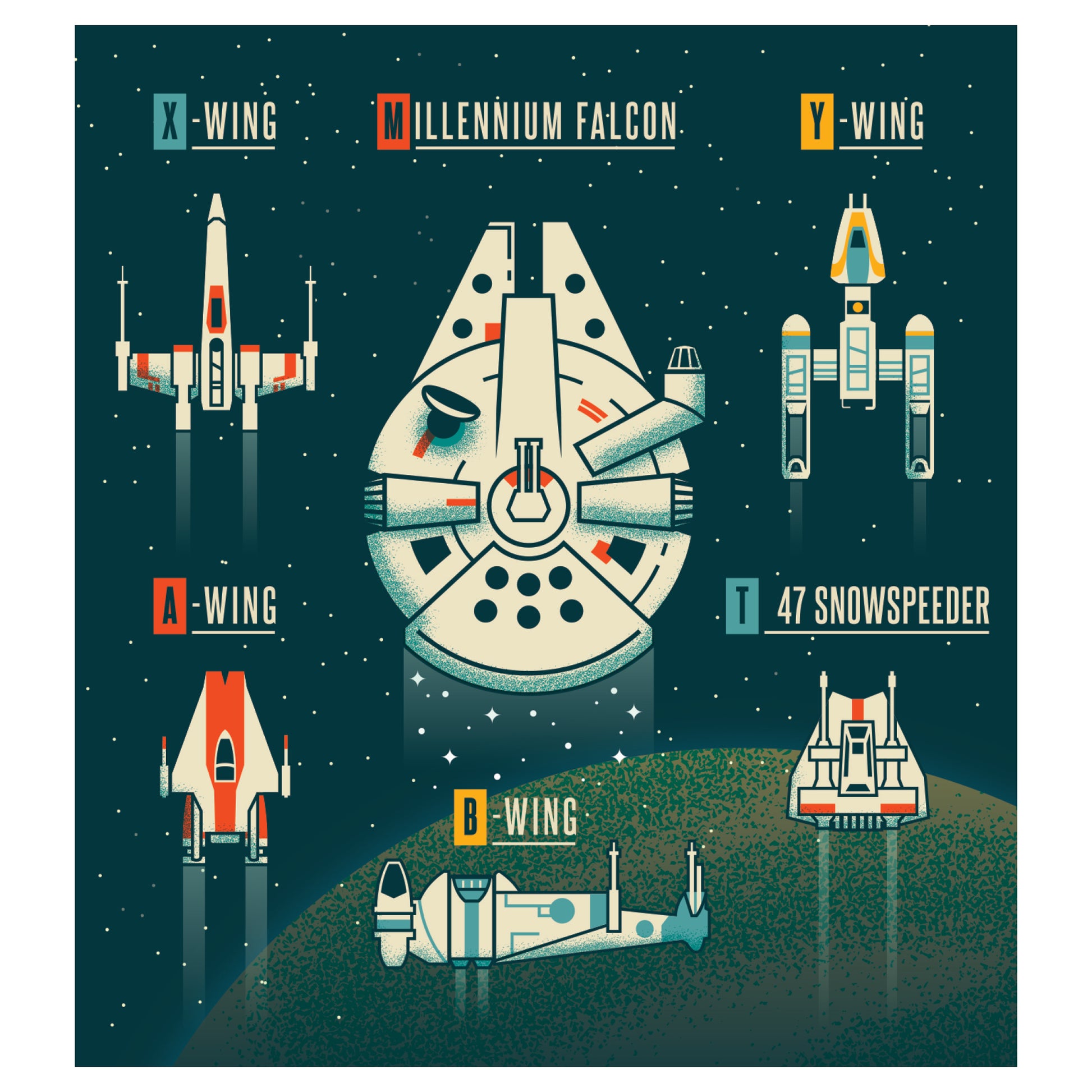 Star Wars Rebel Ships