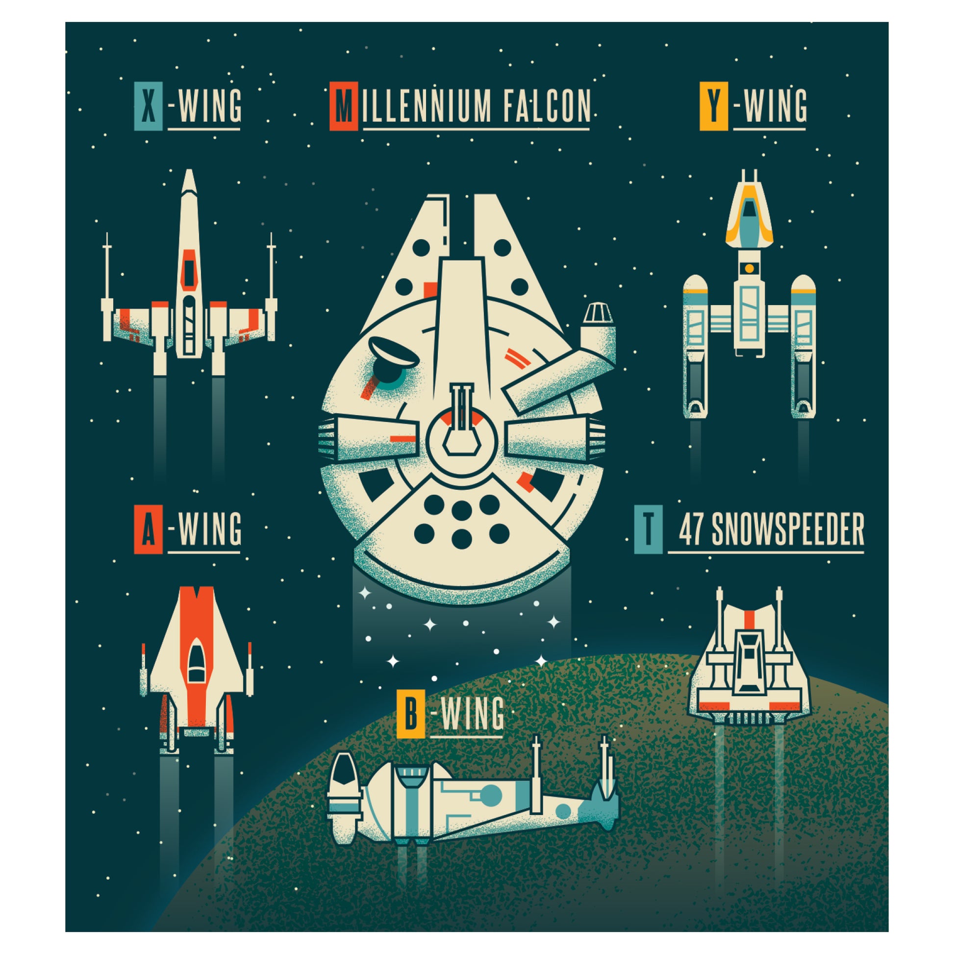 spaceships from star wars