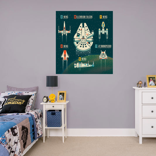 Rebel Ships Poster - Officially Licensed Star Wars Removable Adhesive Decal