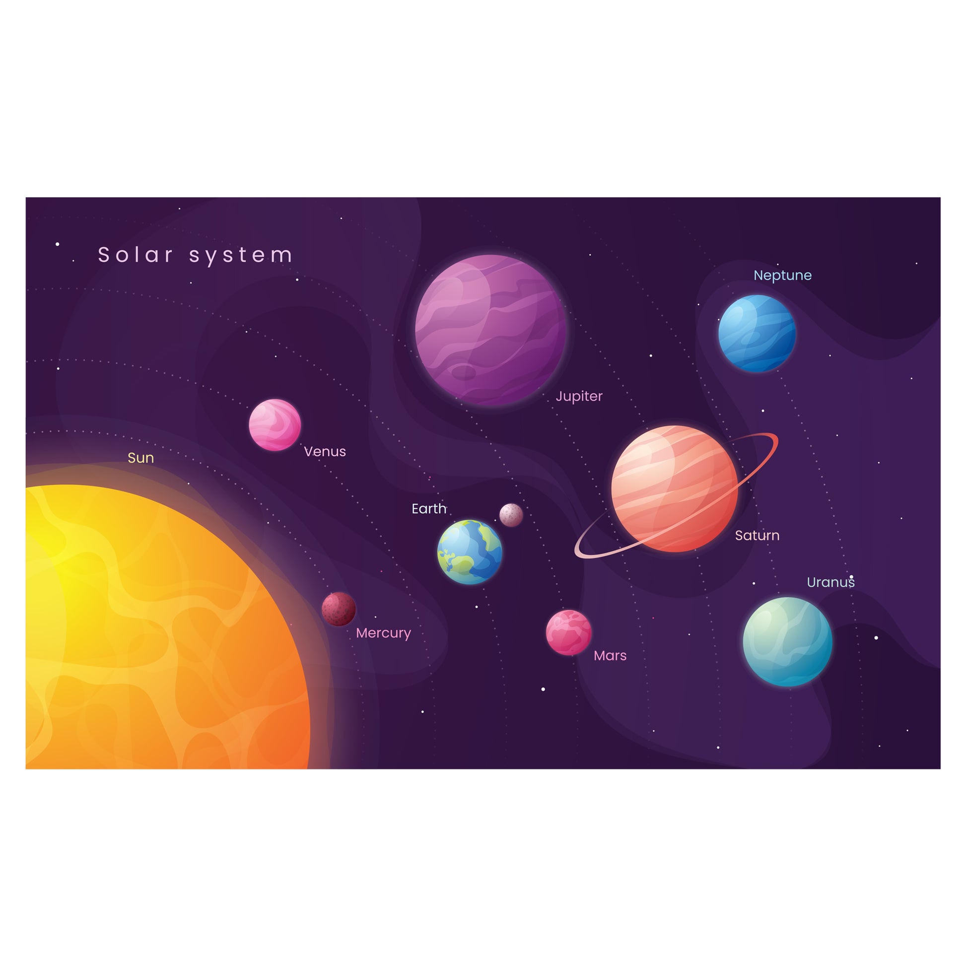 SOLAR SYSTEM FOR KIDS WITH SUN Planet Sticker