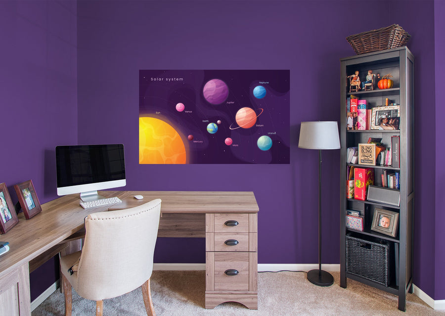 Planets: Solar System Mural        -   Removable     Adhesive Decal