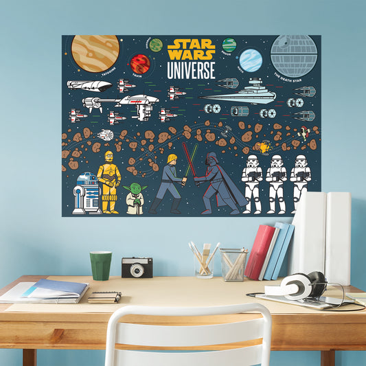 Star Wars Universe Poster        - Officially Licensed Star Wars Removable     Adhesive Decal