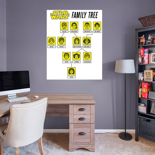 Family Tree Poster - Officially Licensed Star Wars Removable Adhesive Decal