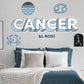 Zodiac: Cancer         - Officially Licensed Big Moods Removable     Adhesive Decal