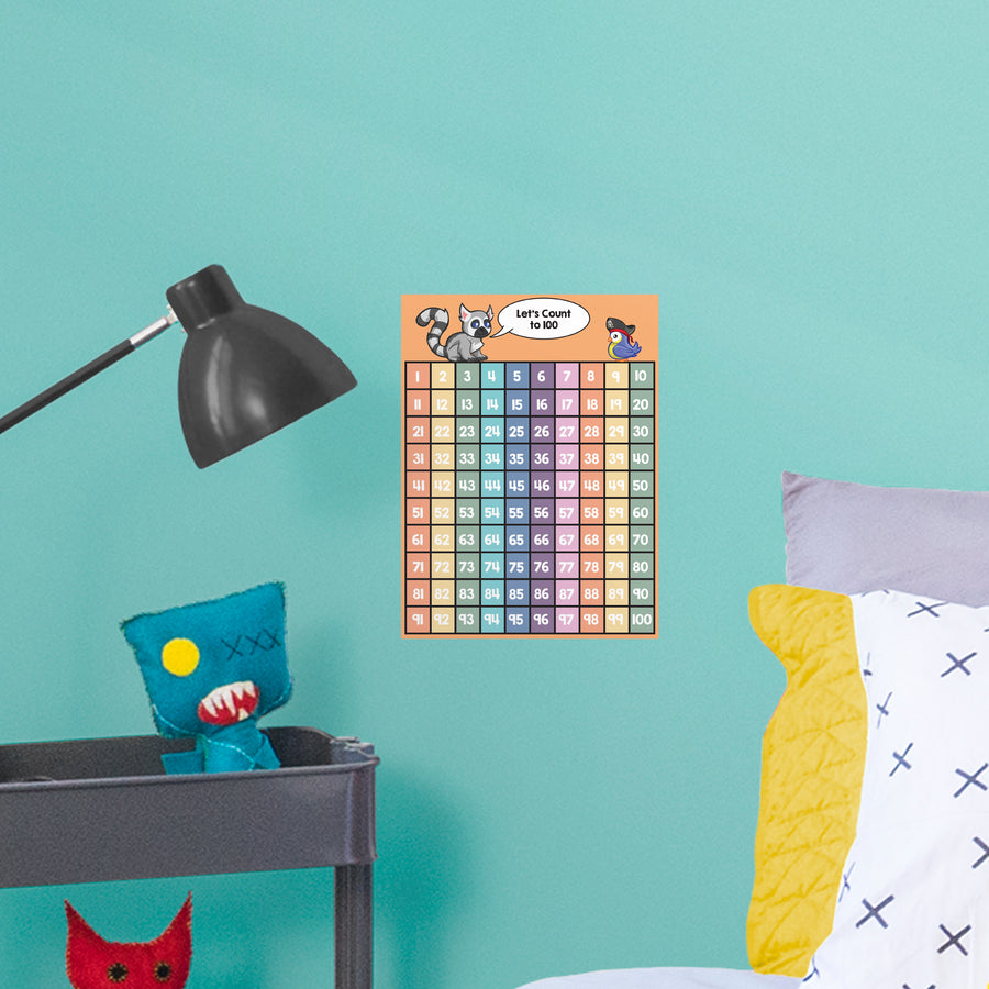 Dry Erase Educational Count to 100 - Removable Wall Decal