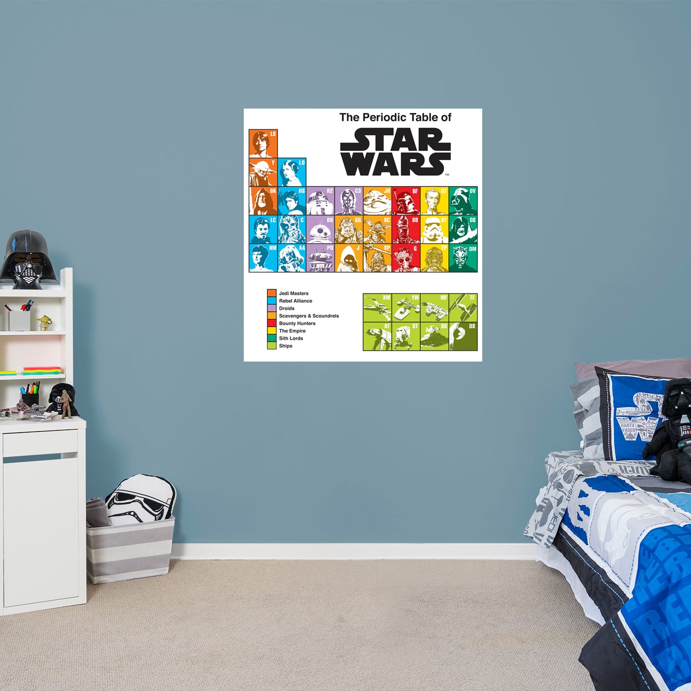 Periodic Table Poster - Officially Licensed Star Wars Removable Adhesive Decal