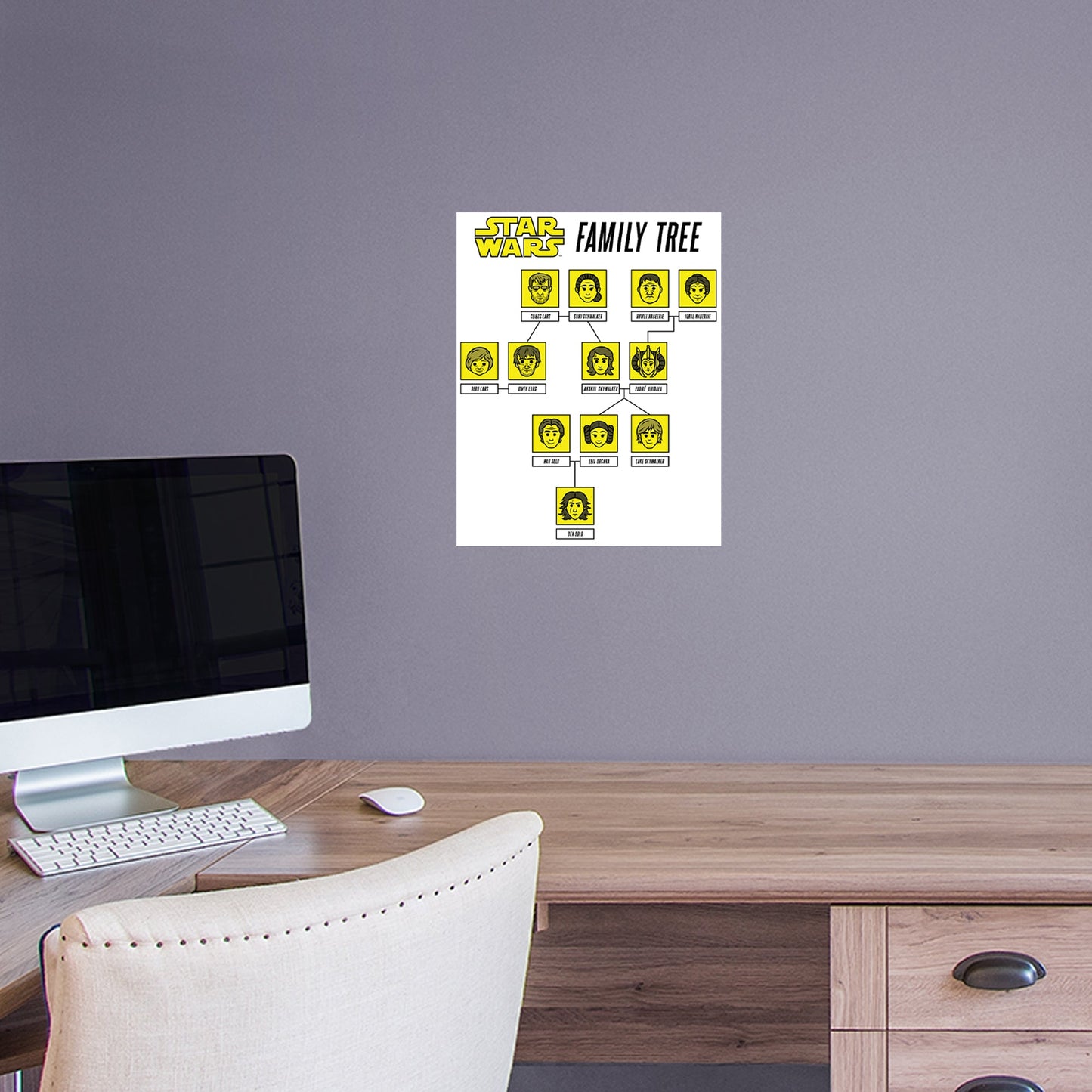 Family Tree Poster - Officially Licensed Star Wars Removable Adhesive Decal