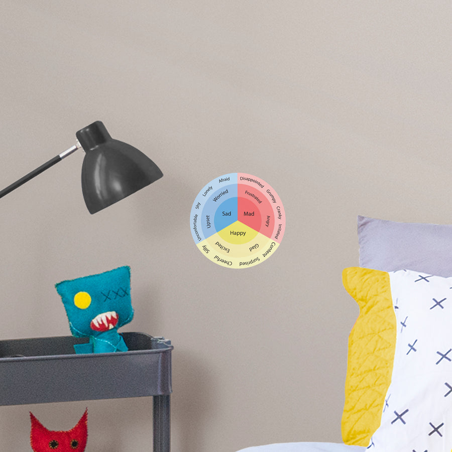 Feeling Chart Wheel  - Removable Wall Decal