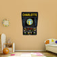 Chicago Sky:   Scoreboard Personalized Name        - Officially Licensed WNBA Removable     Adhesive Decal